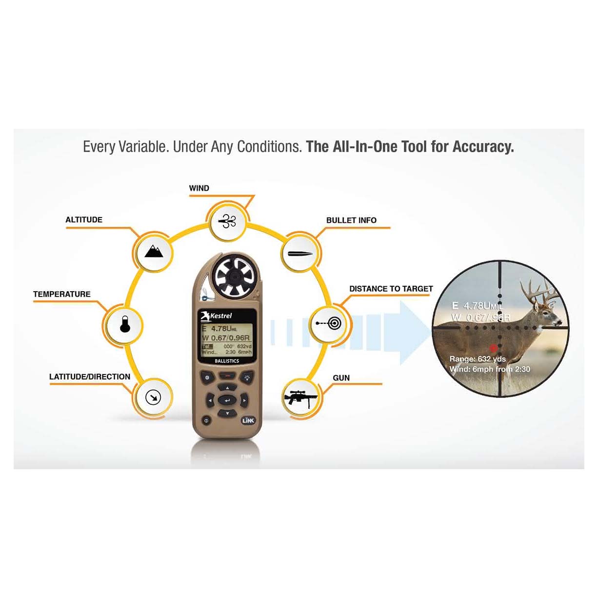 KESTREL 5700X Elite Weather Meter With Applied Ballistics and LiNK - Afbeelding 2